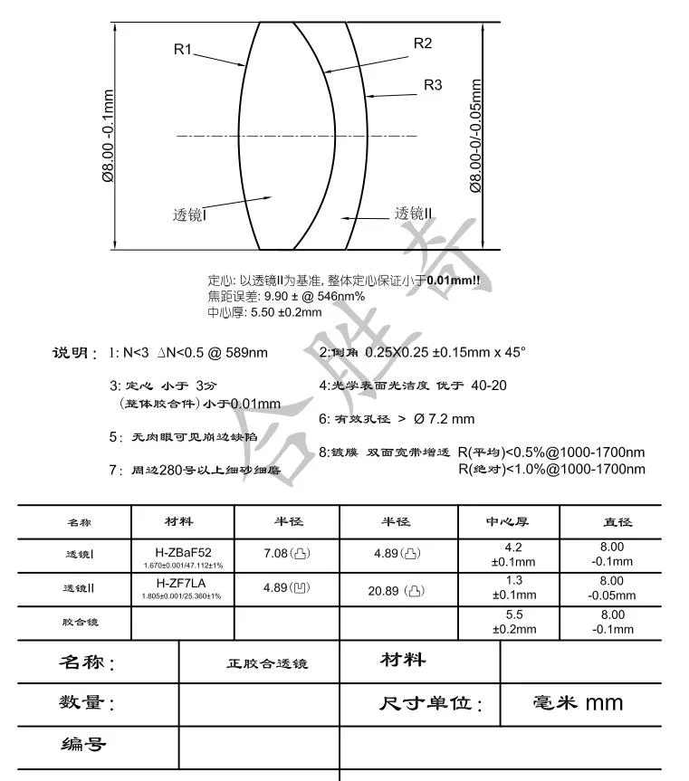 Produce Prism /Hollow Prism/Shape Prism